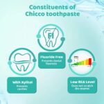 Chicco-toothpaste-picture